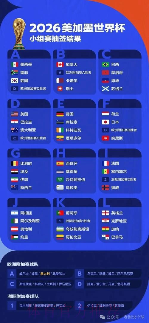 2026世界杯预测安卓平台应用解析