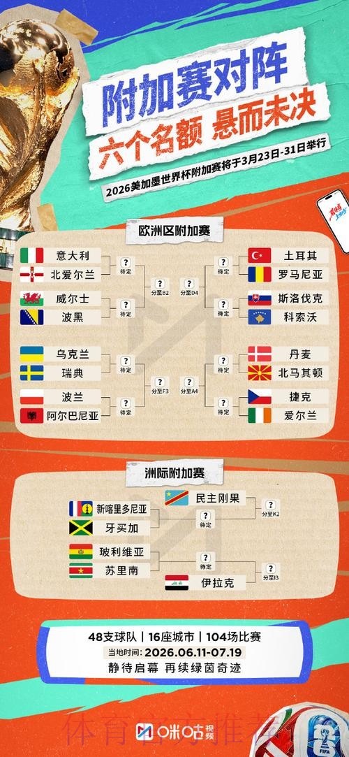 2026世界杯投注的风险管控方法论 2026世界杯投注的风险管控方法论