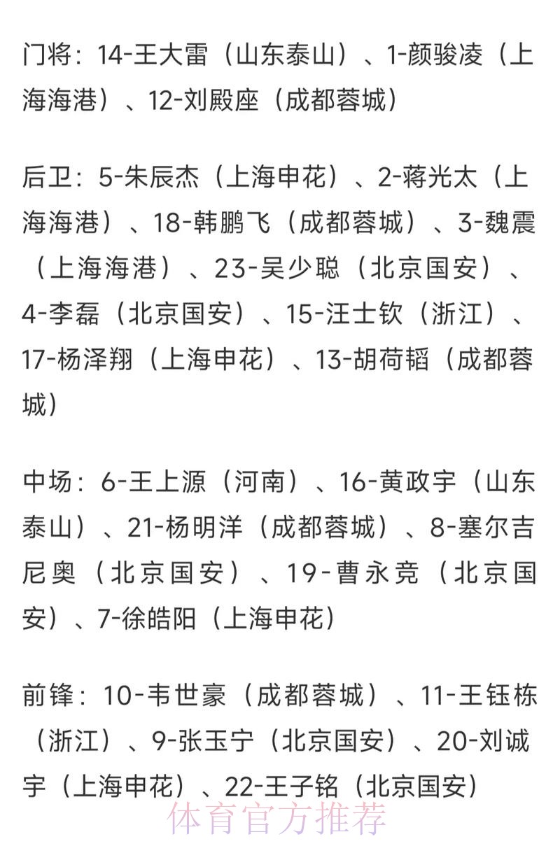 世界杯外围投注：通过赔率预测比赛胜负